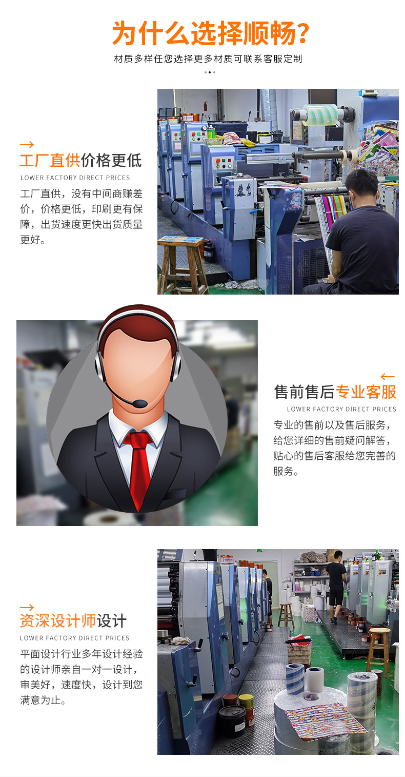 專業定制說明書、小冊子、折頁與宣傳畫冊 全方位指南